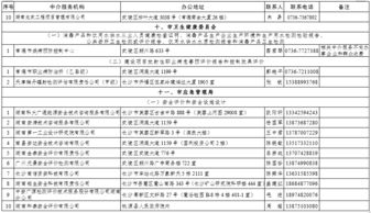 关于公布第一批常执业中介服务机构名单的通知